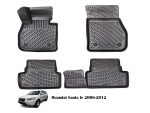 Tapeta Gome 3D Hyundai Santa fe 2006-2012