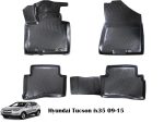 Tapeta Gome 3D Hyundai Tucson ix35 09-15